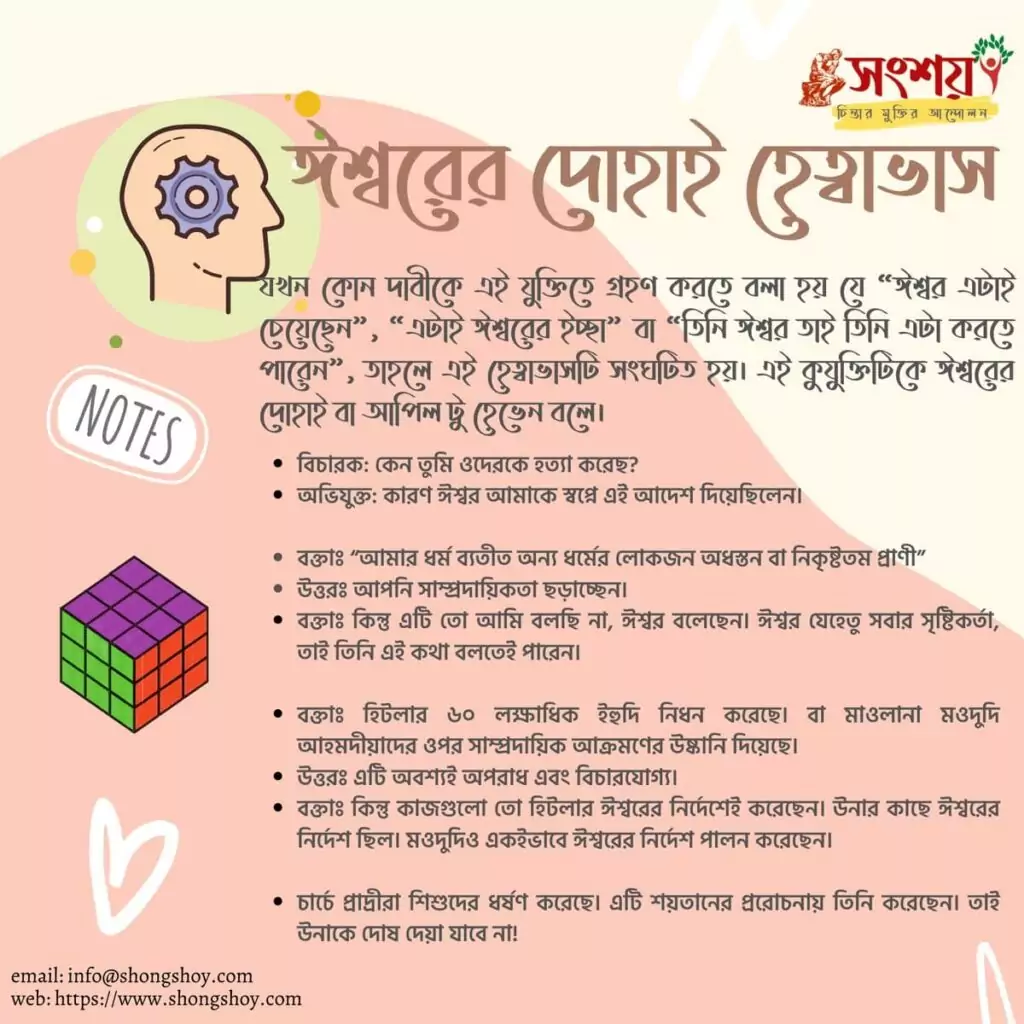 বহুল প্রচলিত কিছু কুযুক্তি বা ফ্যালাসি বা কুতর্ক বা হেত্বাভাস 67 কুযুক্তি বা ফ্যালাসি 66