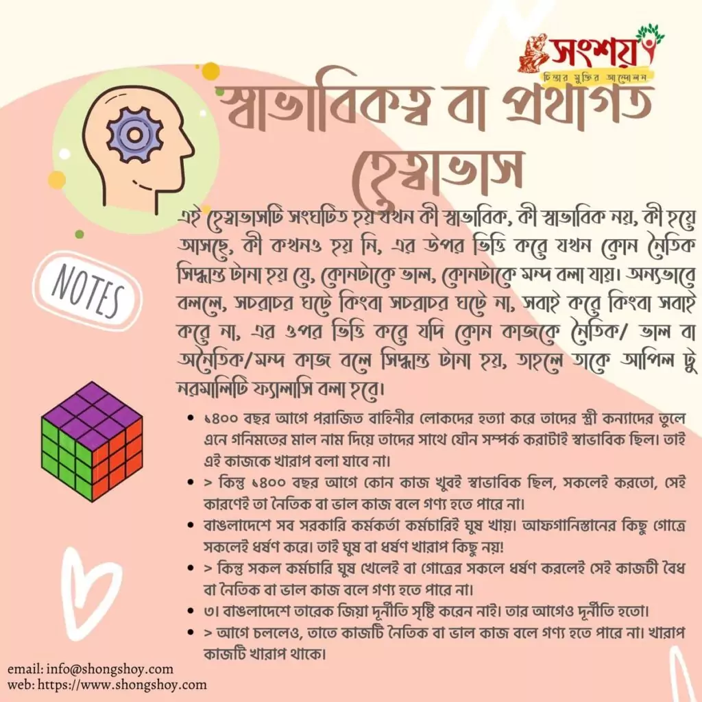 বহুল প্রচলিত কিছু কুযুক্তি বা ফ্যালাসি বা কুতর্ক বা হেত্বাভাস 65 কুযুক্তি বা ফ্যালাসি 64