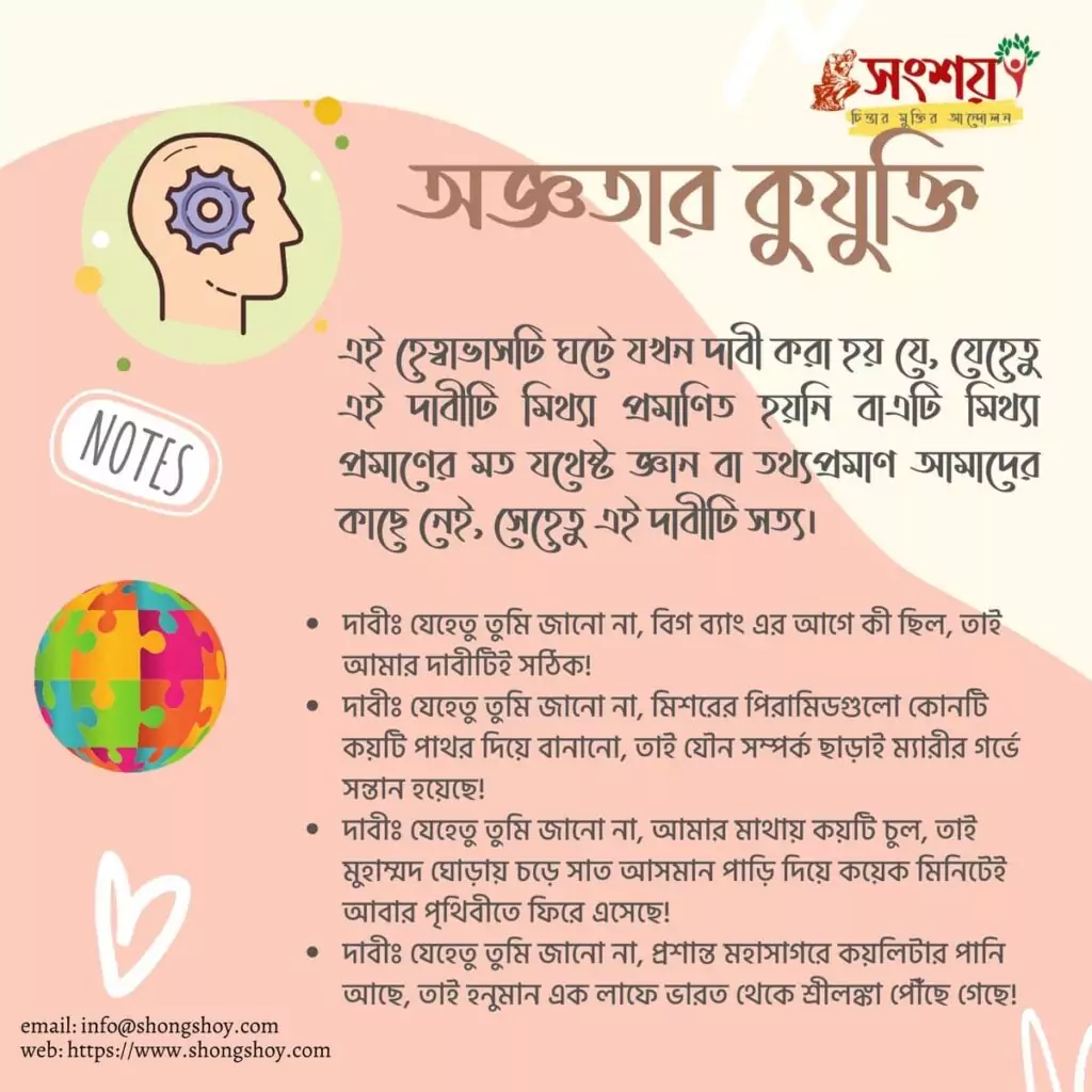 বহুল প্রচলিত কিছু কুযুক্তি বা ফ্যালাসি বা কুতর্ক বা হেত্বাভাস 4 কুযুক্তি বা ফ্যালাসি 3