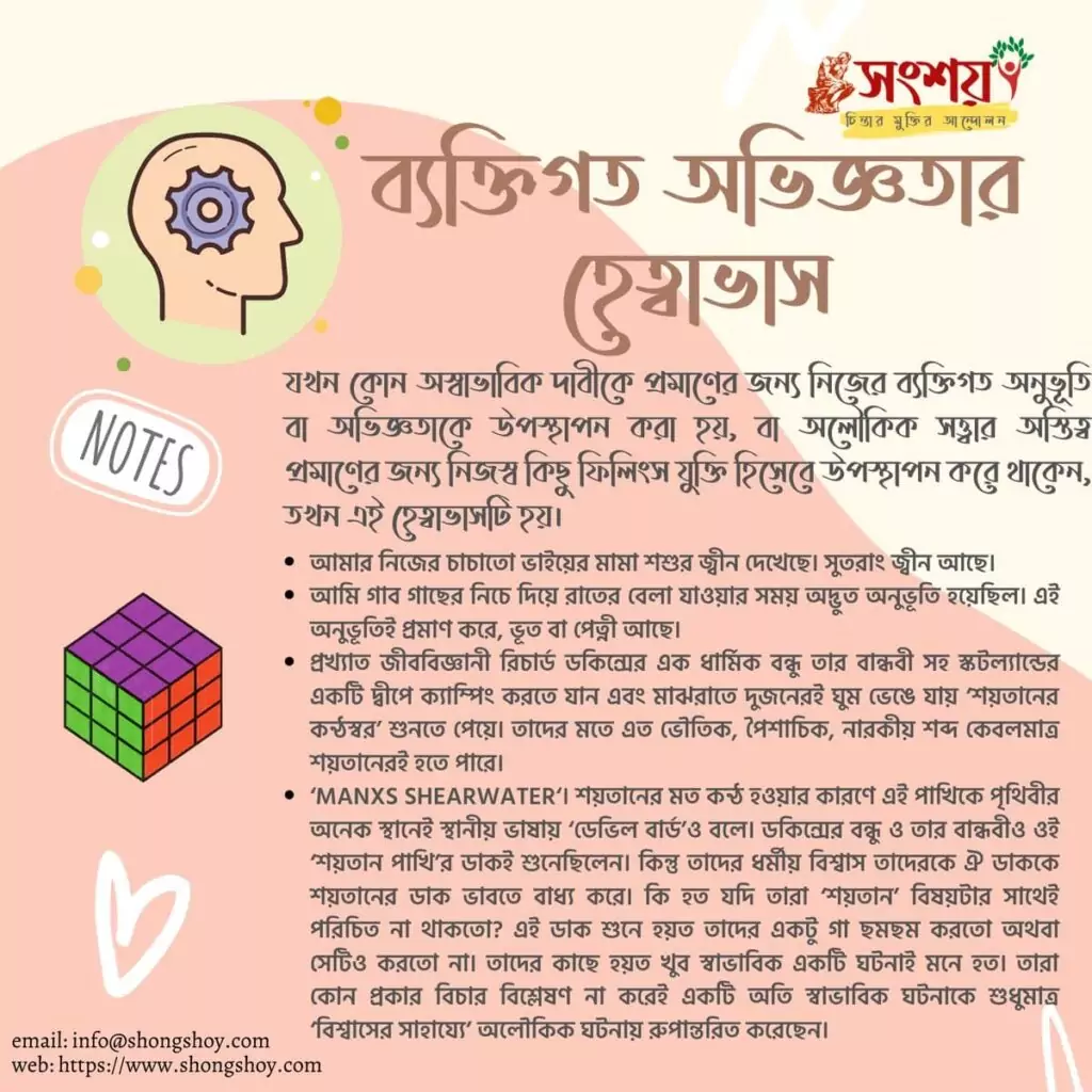 বহুল প্রচলিত কিছু কুযুক্তি বা ফ্যালাসি বা কুতর্ক বা হেত্বাভাস 69 কুযুক্তি বা ফ্যালাসি 68