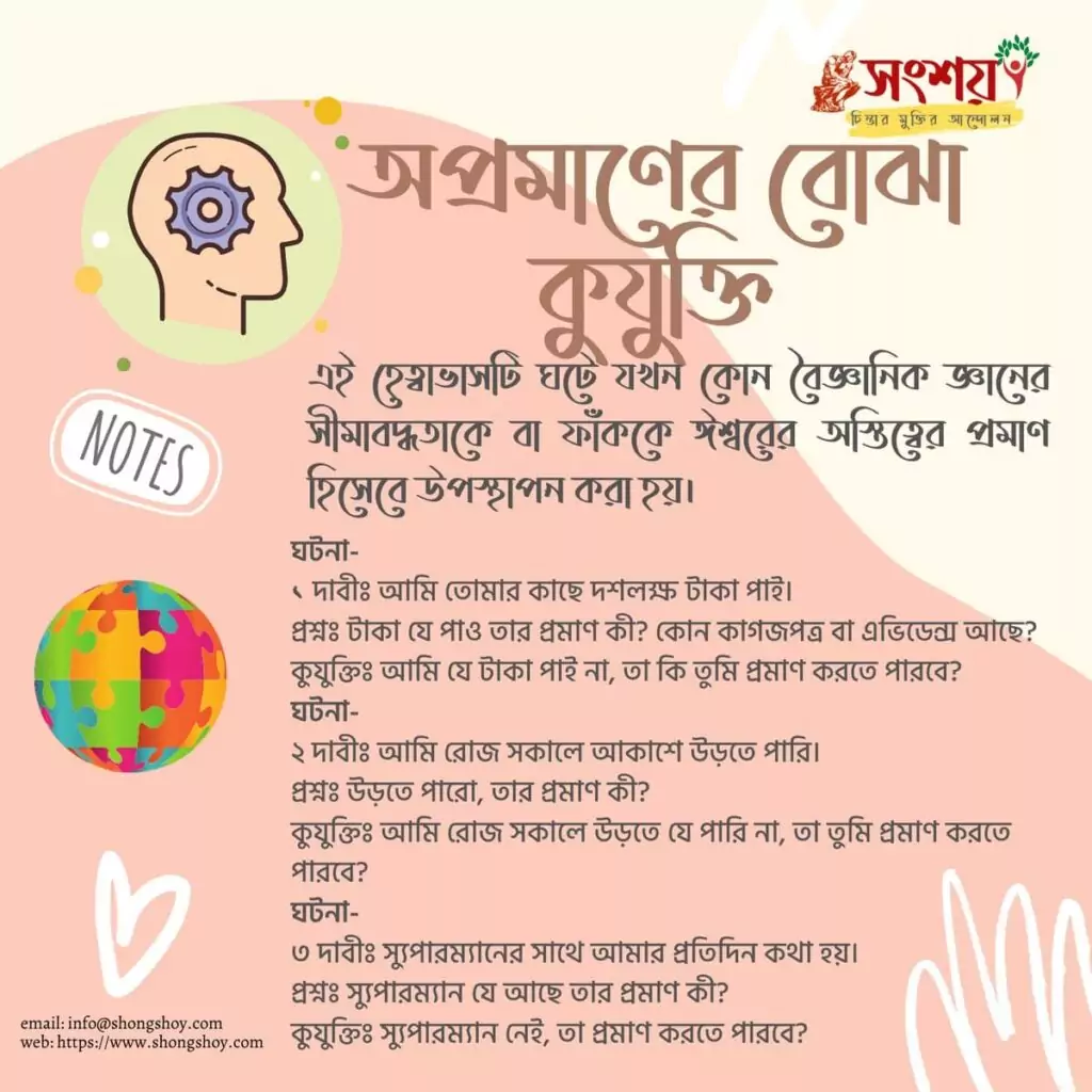 বহুল প্রচলিত কিছু কুযুক্তি বা ফ্যালাসি বা কুতর্ক বা হেত্বাভাস 30 কুযুক্তি বা ফ্যালাসি 29