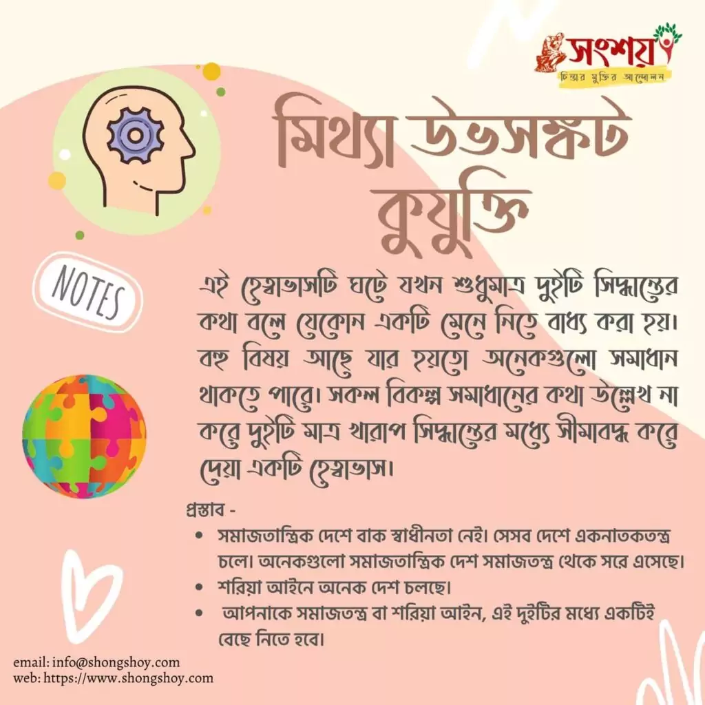 বহুল প্রচলিত কিছু কুযুক্তি বা ফ্যালাসি বা কুতর্ক বা হেত্বাভাস 35 কুযুক্তি বা ফ্যালাসি 34