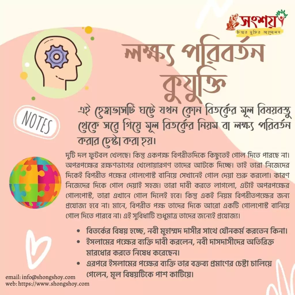 বহুল প্রচলিত কিছু কুযুক্তি বা ফ্যালাসি বা কুতর্ক বা হেত্বাভাস 40 কুযুক্তি বা ফ্যালাসি 39