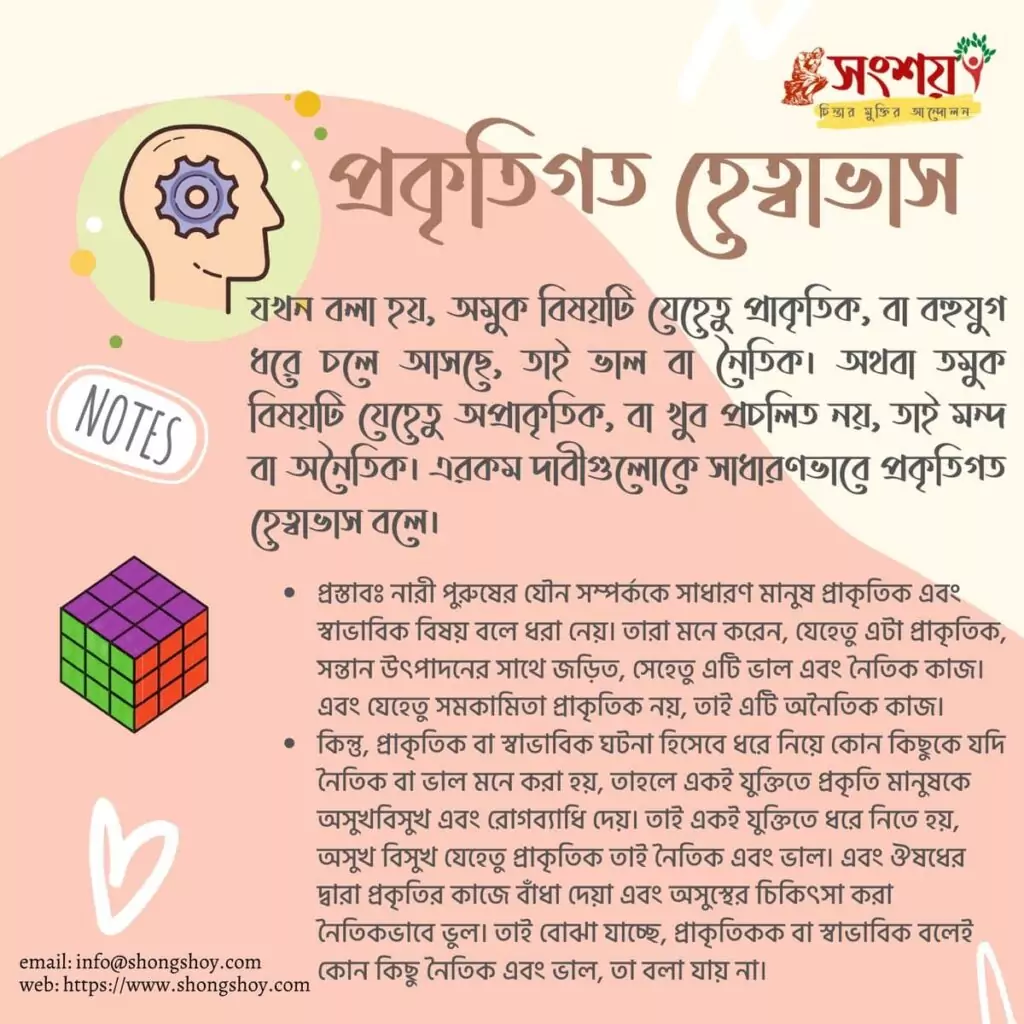 বহুল প্রচলিত কিছু কুযুক্তি বা ফ্যালাসি বা কুতর্ক বা হেত্বাভাস 54 কুযুক্তি বা ফ্যালাসি 53