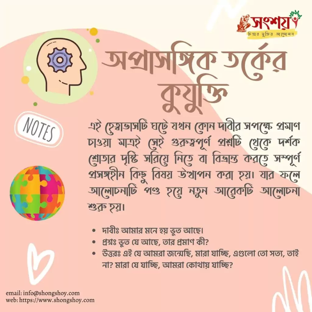 বহুল প্রচলিত কিছু কুযুক্তি বা ফ্যালাসি বা কুতর্ক বা হেত্বাভাস 32 কুযুক্তি বা ফ্যালাসি 31