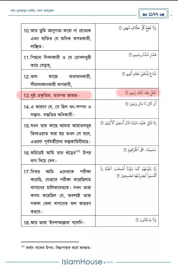 11.আল্লাহর গালাগালি ও কটূক্তি গালাগালি
