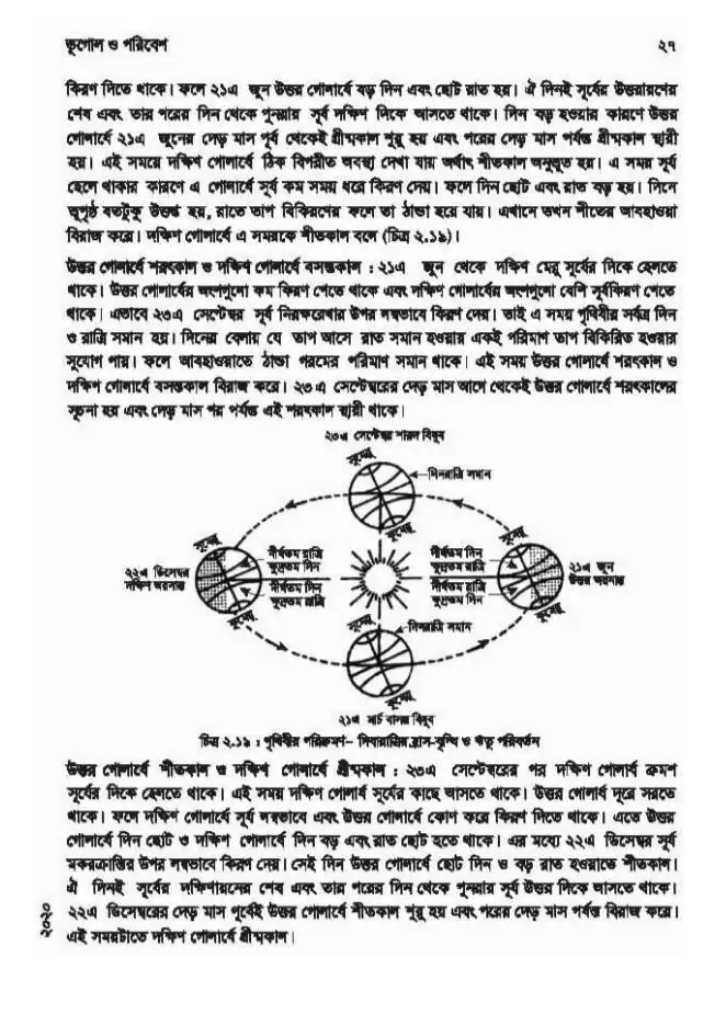 ইসলাম এবং বিজ্ঞান শিক্ষার দ্বন্দ্ব 91 বিজ্ঞান 90