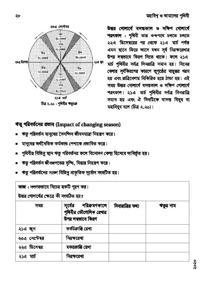 ইসলাম এবং বিজ্ঞান শিক্ষার দ্বন্দ্ব 93 বিজ্ঞান 92