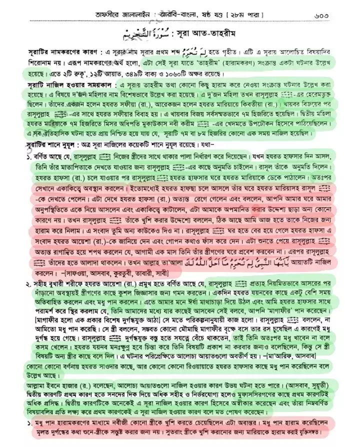 সূরা তাহরীম | তাফসীরে জালালাইন 1 জালালাইন