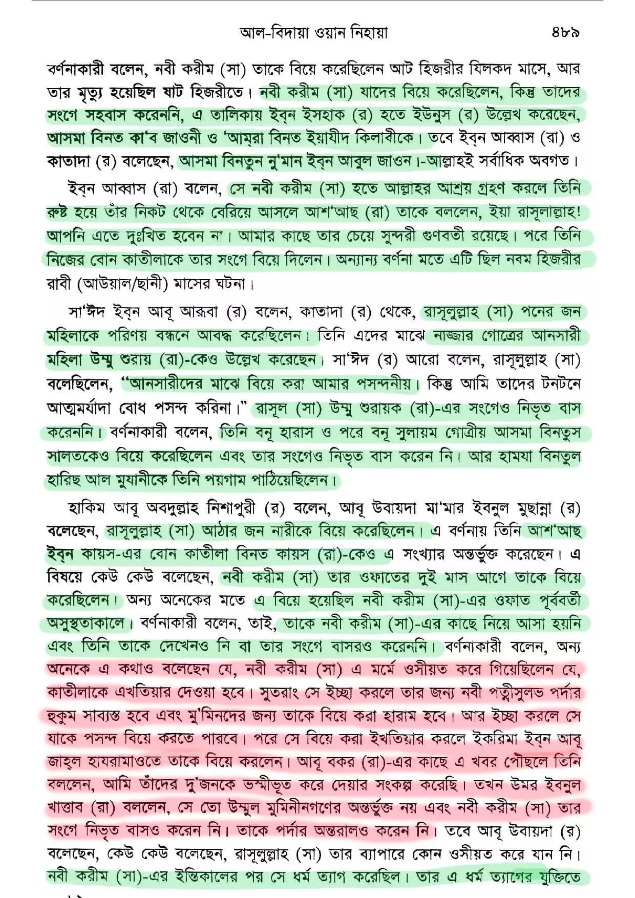 নবীর স্ত্রীদের তালাকের হুমকির নেপথ্যে 36 স্ত্রী 35