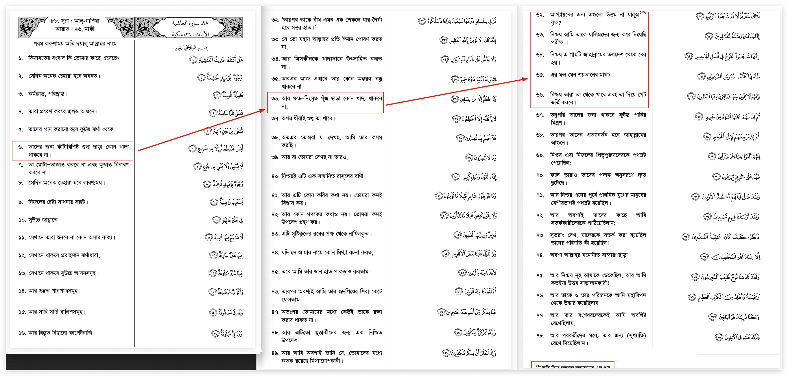 কোরআন সংকলন এবং পরিমার্জনের ইতিহাস 10 কোরআন 9