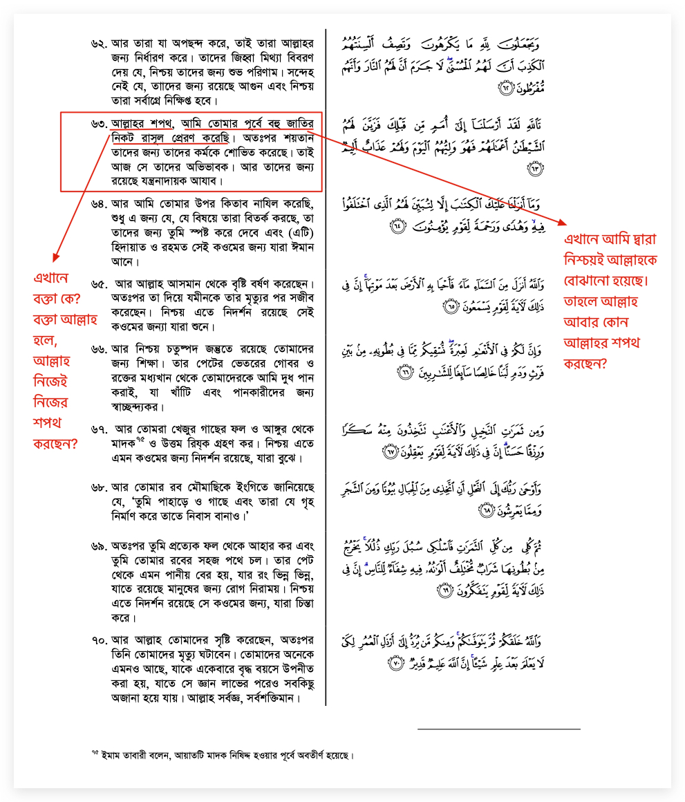 কোরআন সংকলন এবং পরিমার্জনের ইতিহাস 6 কোরআন 5